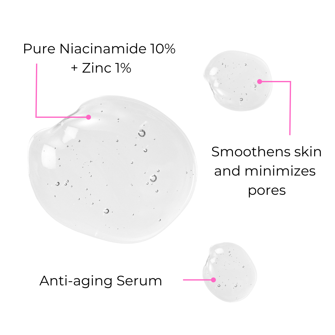 Niacinamide 10 Serum