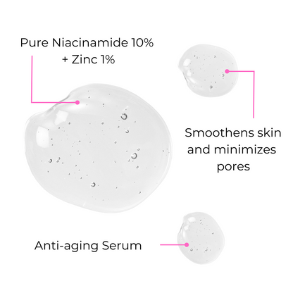 Niacinamide 10 Serum